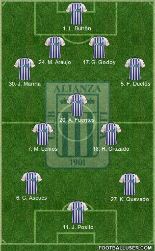 C Alianza Lima Formation 2018