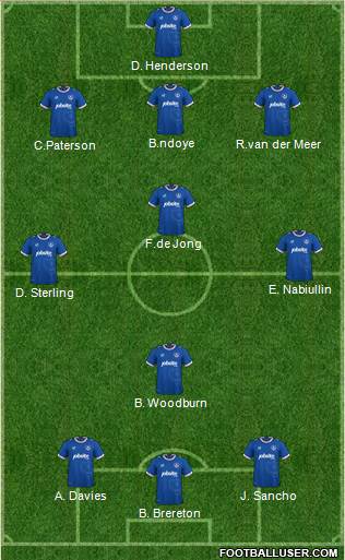 Portsmouth 3-4-3 football formation