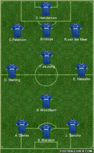 Portsmouth Formation 2018