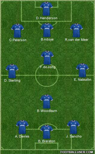 Portsmouth football formation