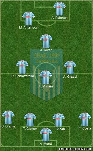 S.P.A.L. Formation 2018