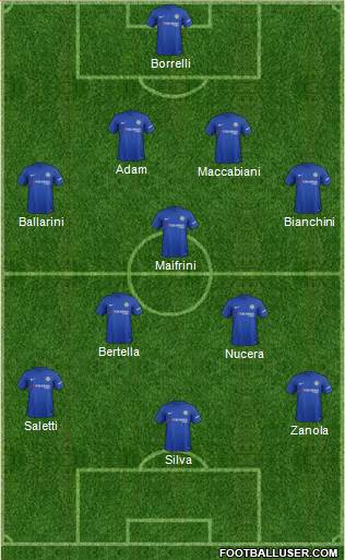 Chelsea Formation 2018
