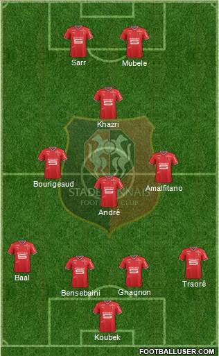 Stade Rennais Football Club Formation 2018