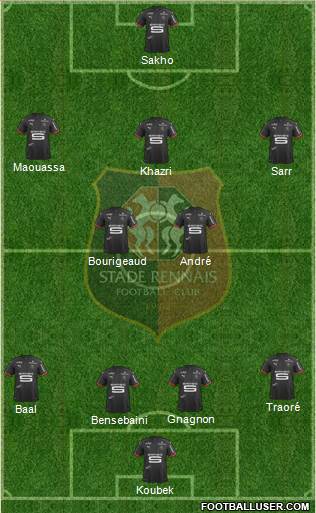 Stade Rennais Football Club Formation 2018