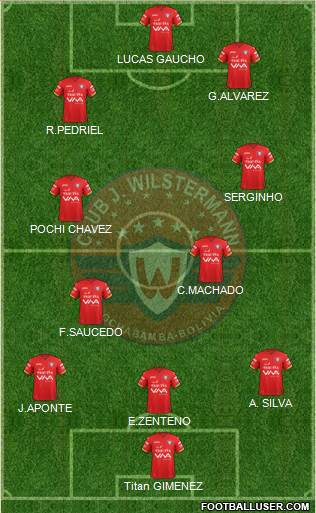 C Jorge Wilstermann Formation 2018
