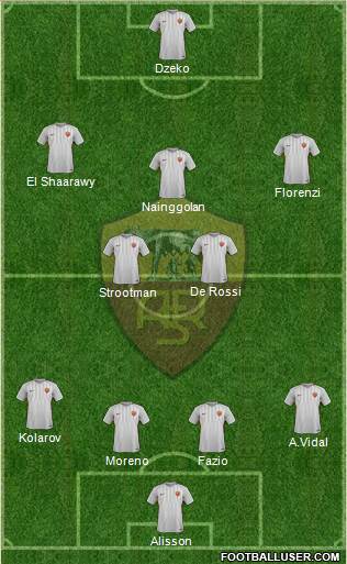 AS Roma Formation 2018