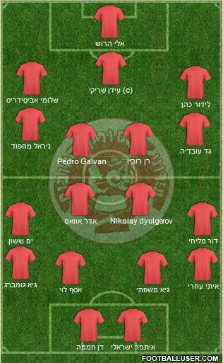 Hapoel Irony Marmorek - Rehovot Formation 2018