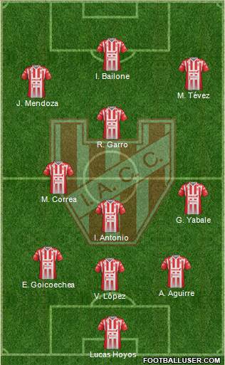 Instituto de Córdoba Formation 2018