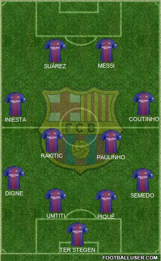 F.C. Barcelona Formation 2018