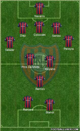 San Lorenzo de Almagro Formation 2018