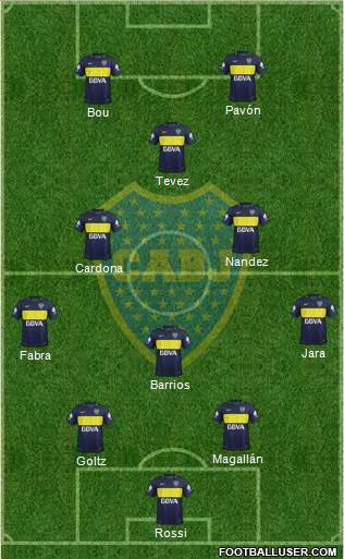 Boca Juniors Formation 2018