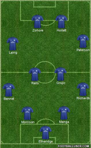 Cardiff City football formation