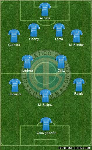 Belgrano de Córdoba Formation 2018