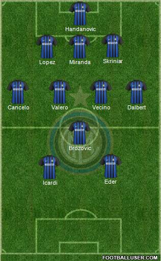 F.C. Internazionale Formation 2018