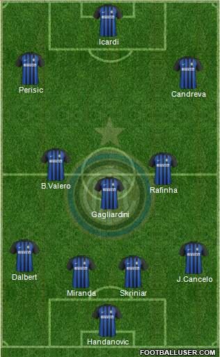 F.C. Internazionale Formation 2018