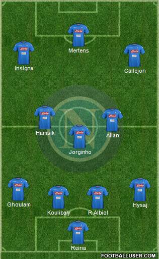 Napoli Formation 2018