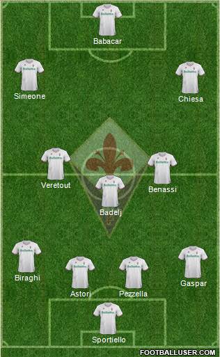 Fiorentina Formation 2018