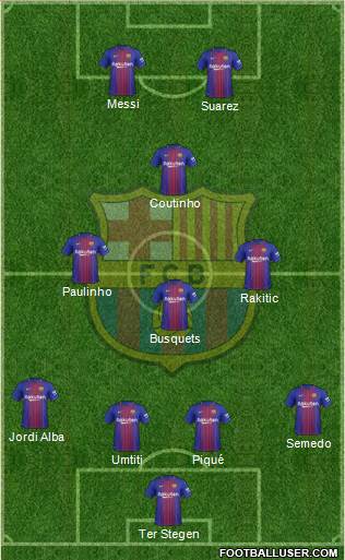 F.C. Barcelona Formation 2018