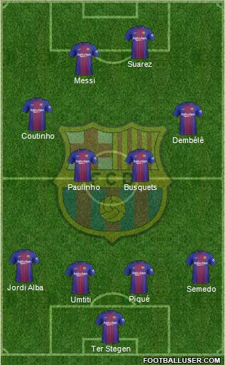 F.C. Barcelona Formation 2018
