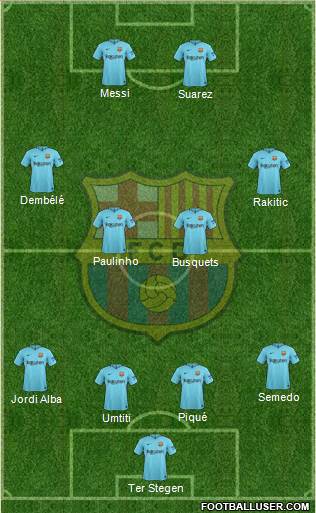 F.C. Barcelona Formation 2018