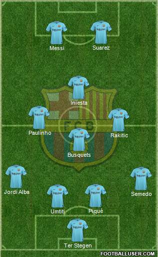 F.C. Barcelona Formation 2018