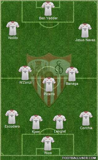 Sevilla F.C., S.A.D. Formation 2018