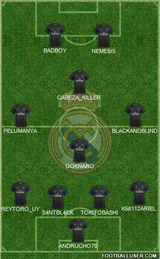 Real Madrid C.F. Formation 2018