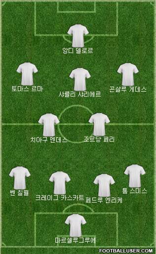 Dream Team Formation 2018
