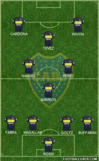 Boca Juniors Formation 2018