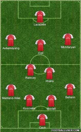 Arsenal Formation 2018
