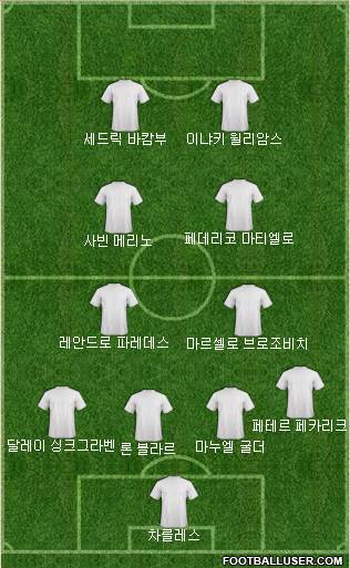 Dream Team Formation 2018