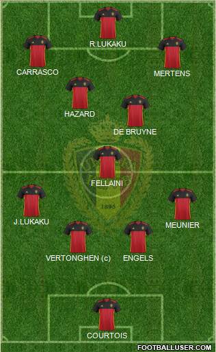 Belgium Formation 2018