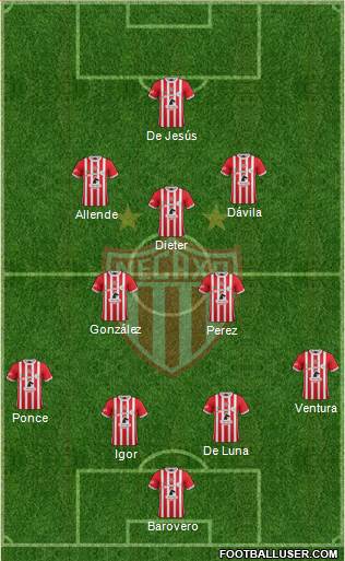 Club Deportivo Necaxa Formation 2018
