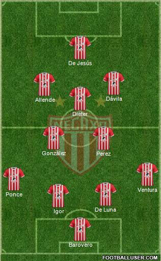 Club Deportivo Necaxa 4-2-3-1 football formation