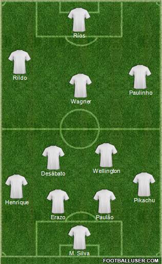 Dream Team Formation 2018