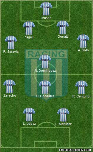Racing Club Formation 2018