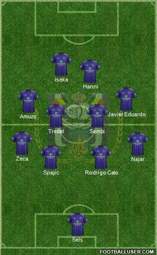RSC Anderlecht Formation 2018