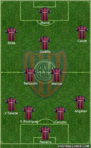 San Lorenzo de Almagro Formation 2018