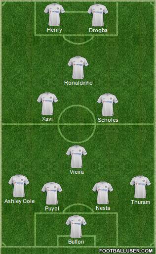 Chelsea Formation 2018