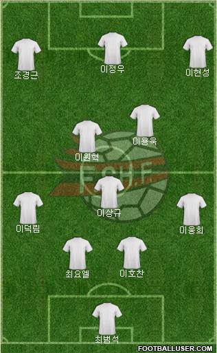 Albania Formation 2018