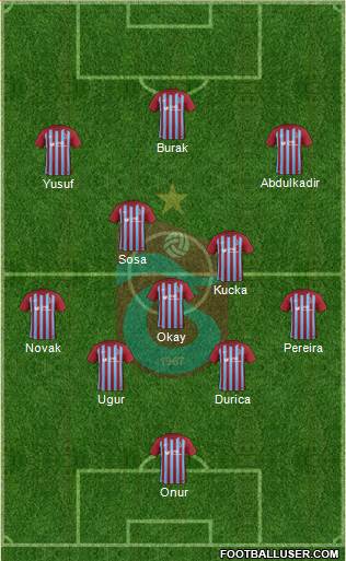 Trabzonspor Formation 2018