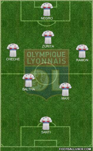 Olympique Lyonnais Formation 2018
