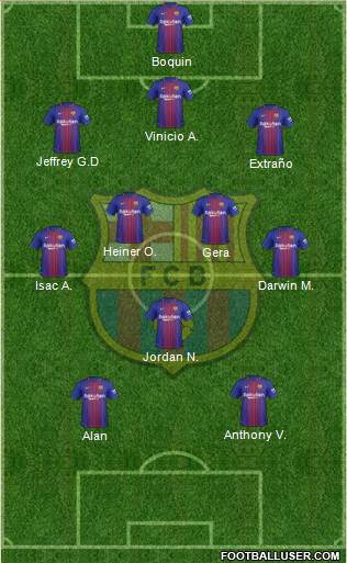 F.C. Barcelona Formation 2018