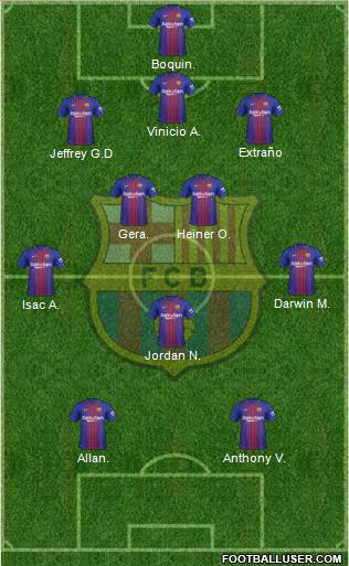 F.C. Barcelona Formation 2018