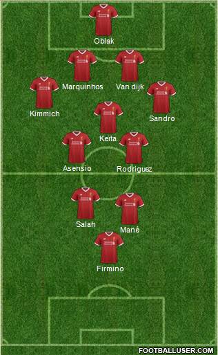 Liverpool Formation 2018