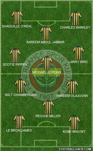 Fenerbahçe SK Formation 2018