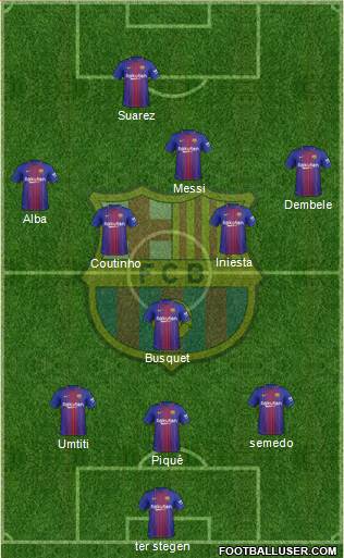 F.C. Barcelona Formation 2018