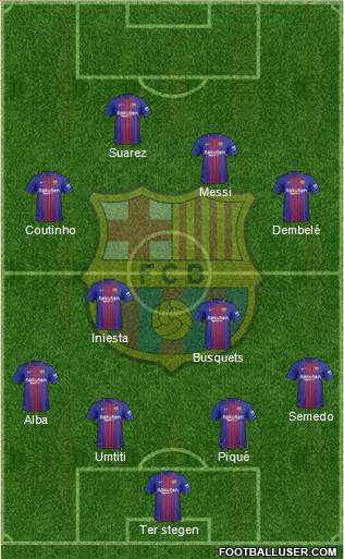 F.C. Barcelona Formation 2018