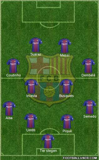 F.C. Barcelona Formation 2018