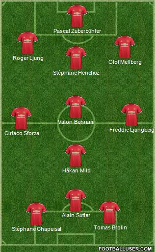 Manchester United Formation 2018